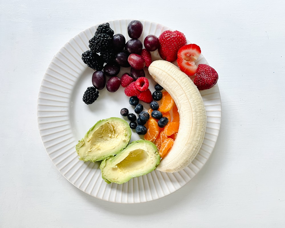 Mindful eating practices